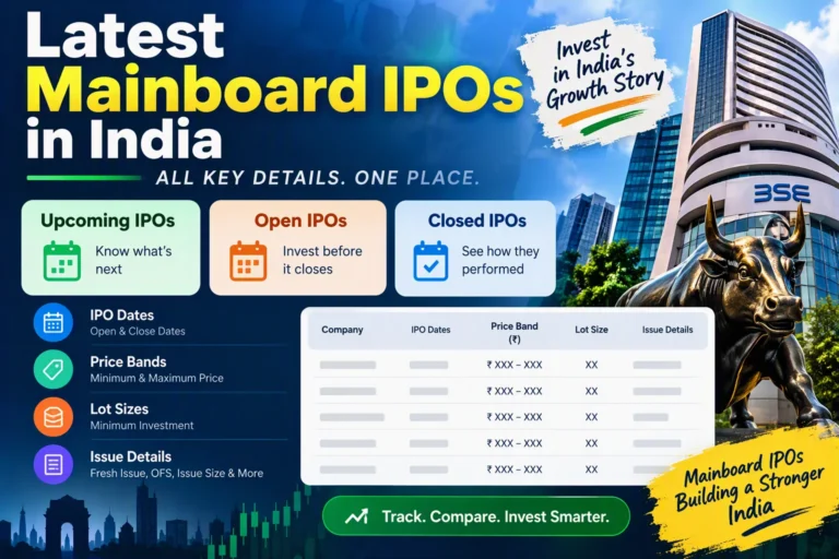 Mainboard IPO