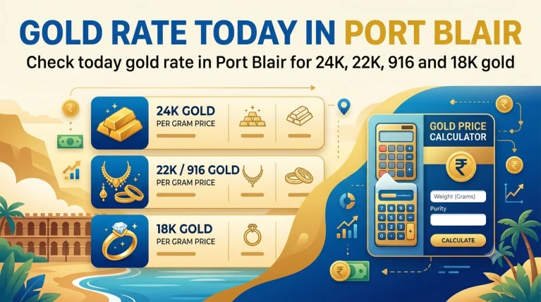 Gold Rate Today in Port Blair