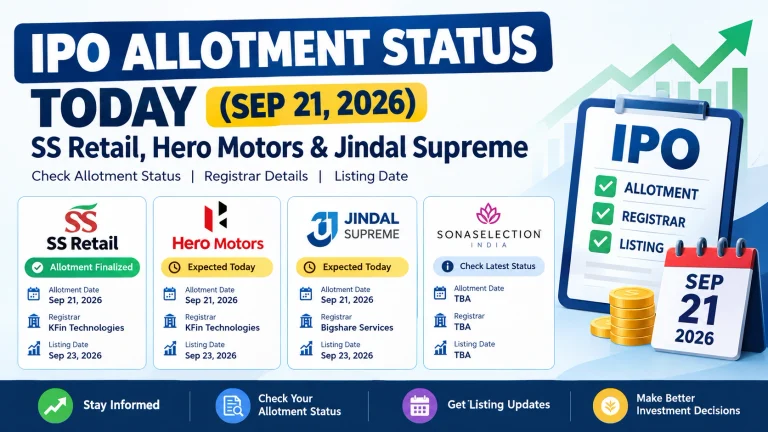 IPO Allotment Status Today (Sep 21) SS Retail, Hero Motors, Jindal Supreme