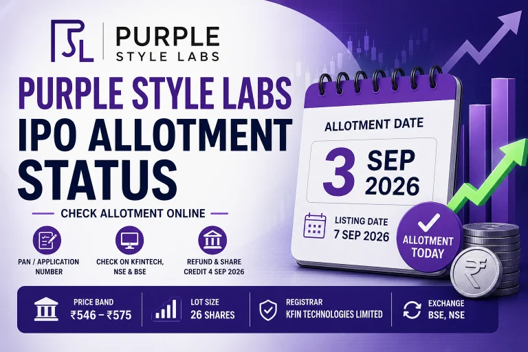 Purple Style Labs IPO Allotment Status