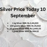Silver Price Today 10 September