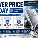 Silver Price Today 4 September 2026