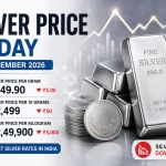 Silver Price Today 5 September In India