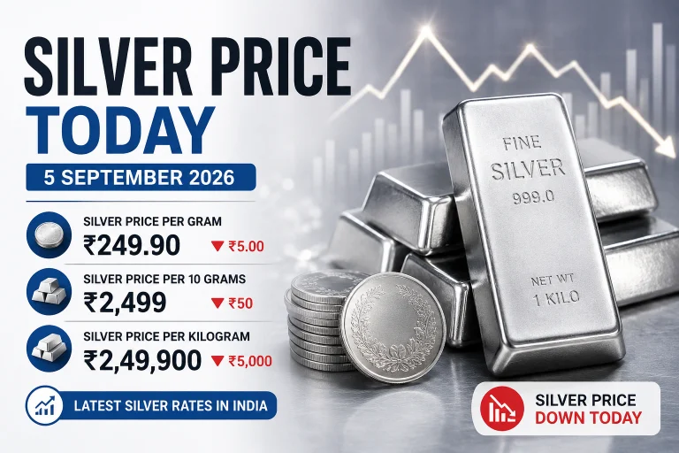 Silver Price Today 5 September In India