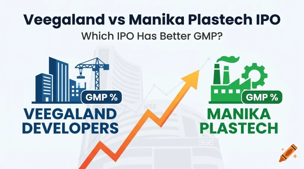 Current image: Veegaland vs Manika Plastech IPO Which IPO Has Better GMP